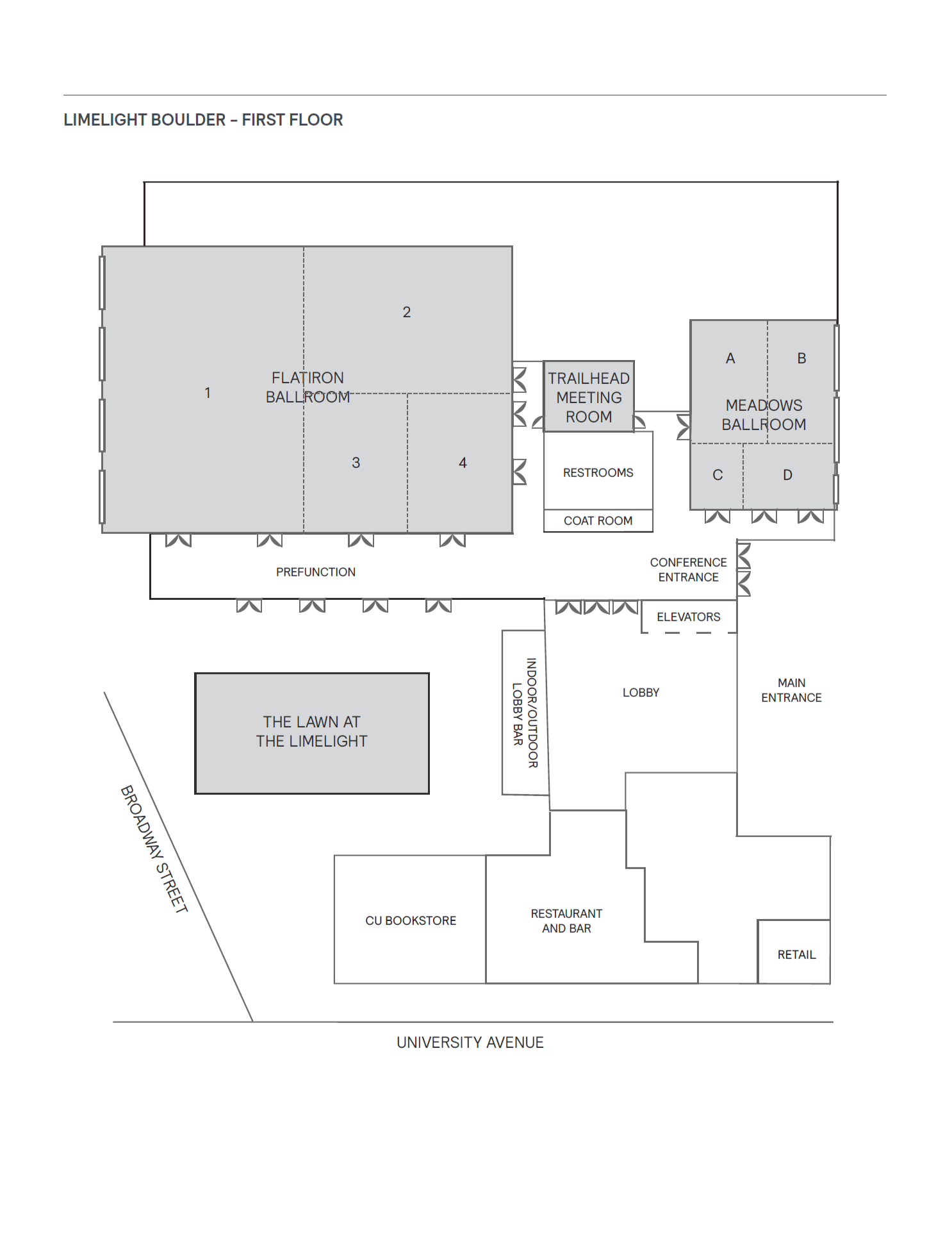 First floor layout
