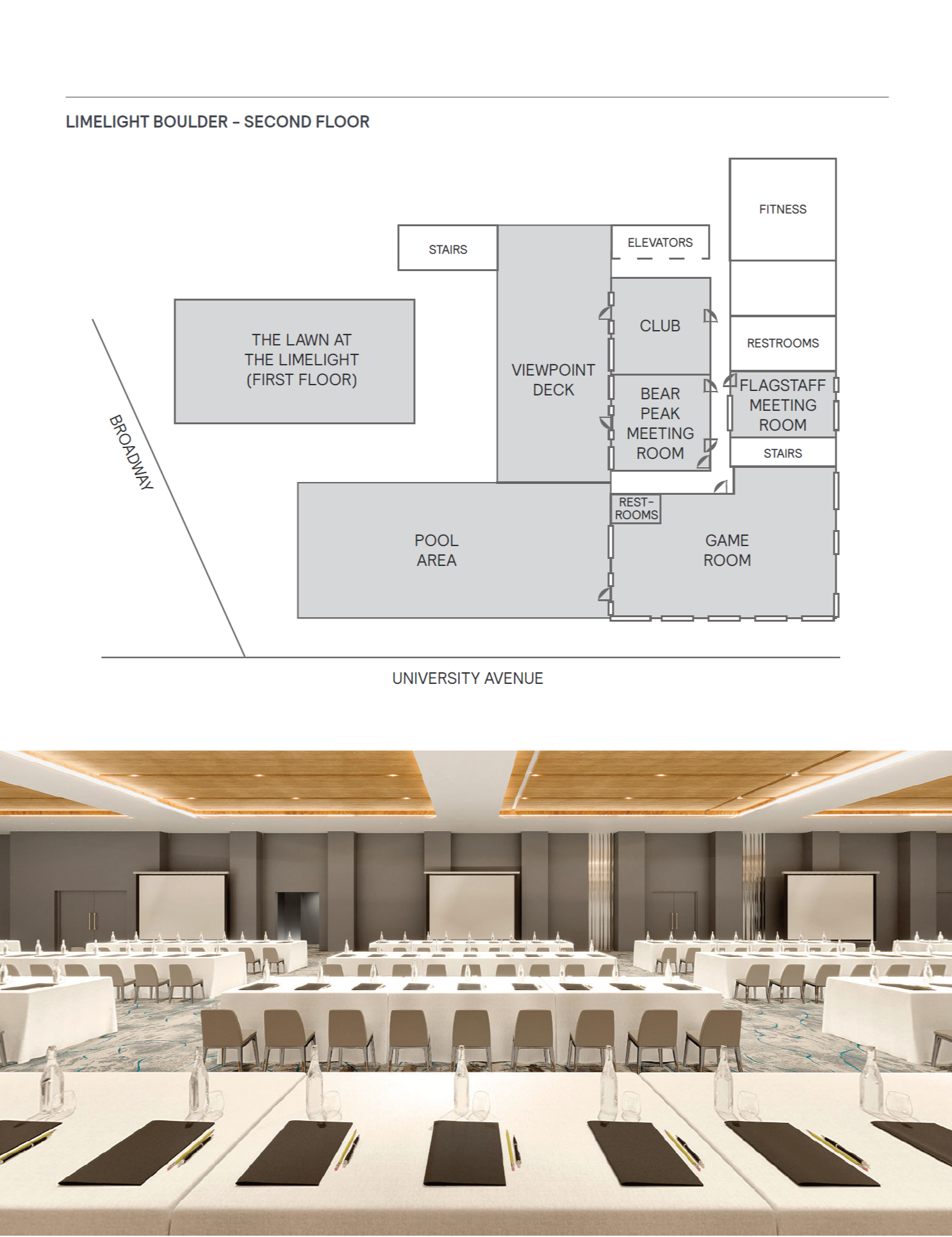 Second floor layout