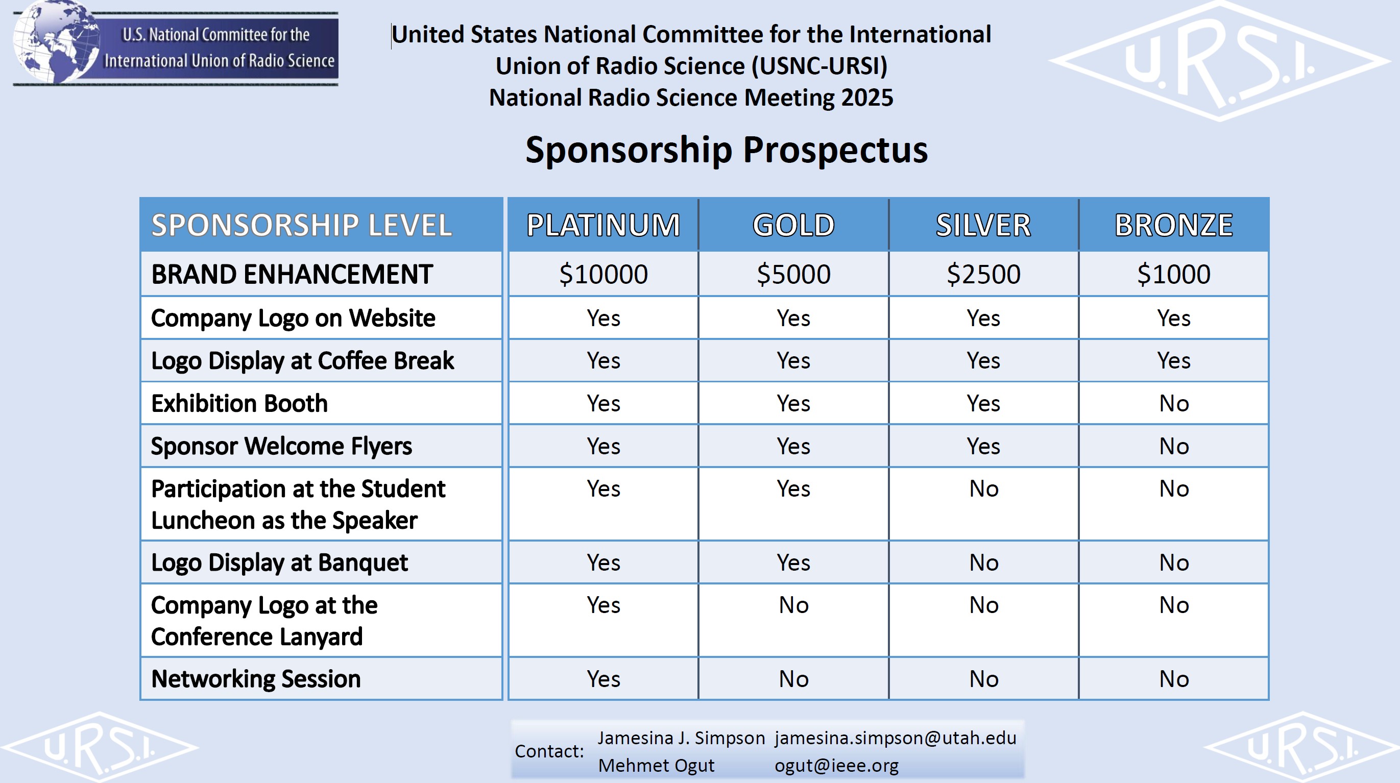 Sponsorship Details