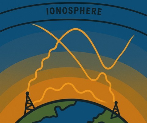 Photo Credit: perplexity.ai Commission G